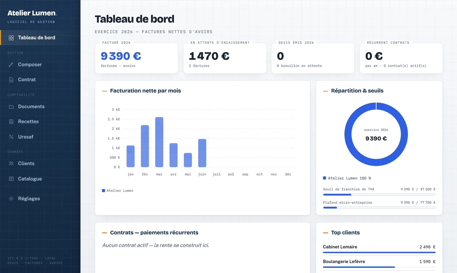 Logiciel de gestion développé sur mesure : menu (tableau de bord, devis, factures, clients, recettes) et statistiques (données de démonstration)